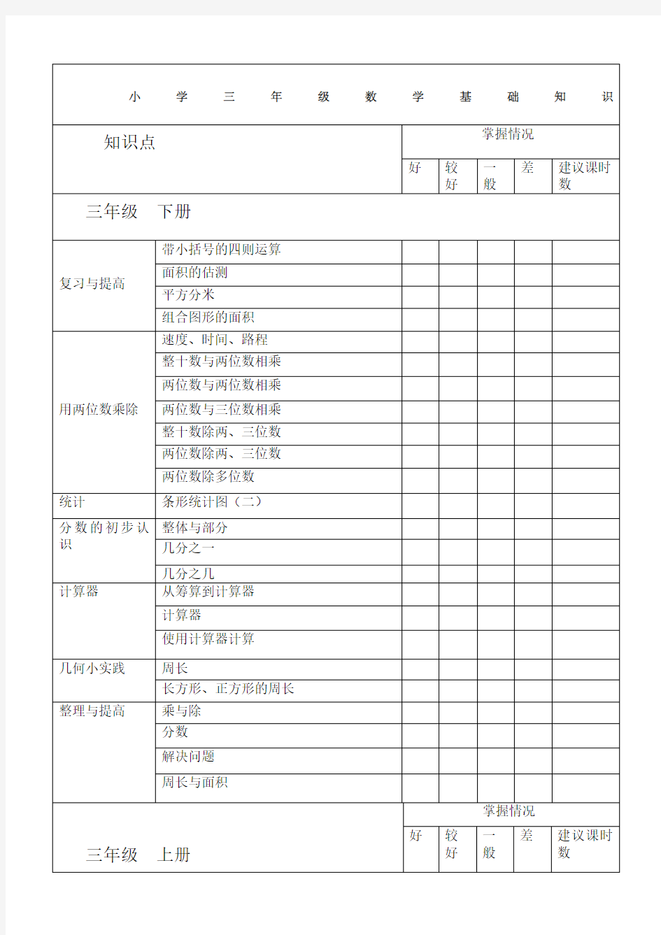 小学三年级数学基础知识