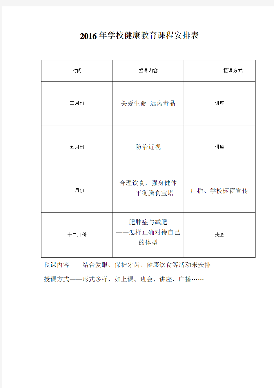 (完整word版)2016健康教育课程安排表