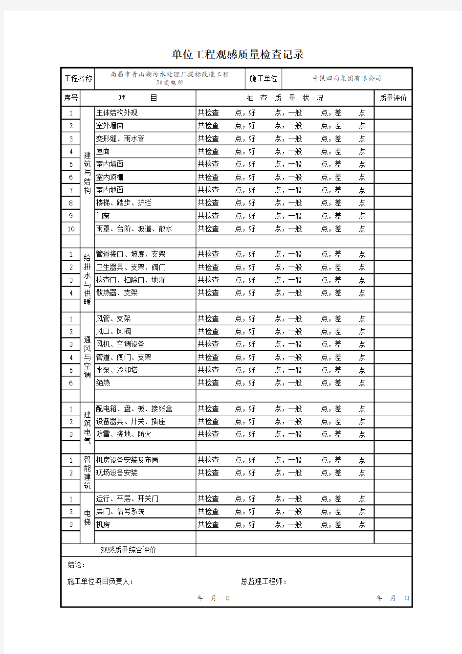 单位工程观感质量验收记录