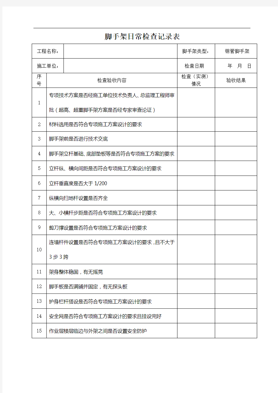 最新脚手架日常(检查)记录表