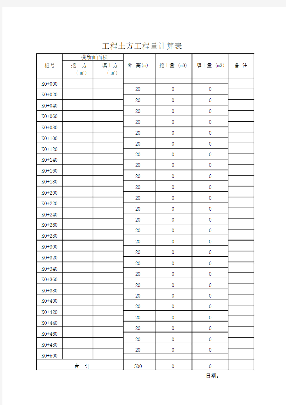 市政道路工程土方工程量计算表--实用.docx