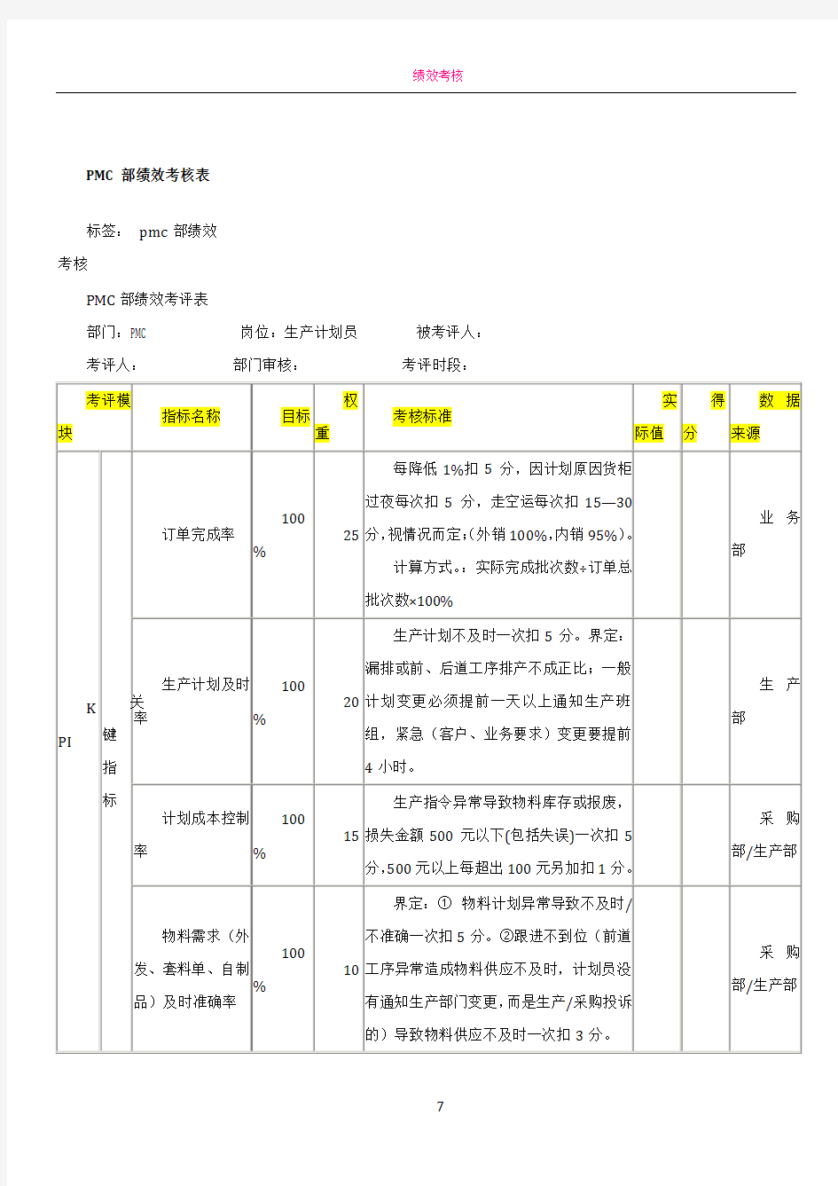 PMC部绩效考核方案69834