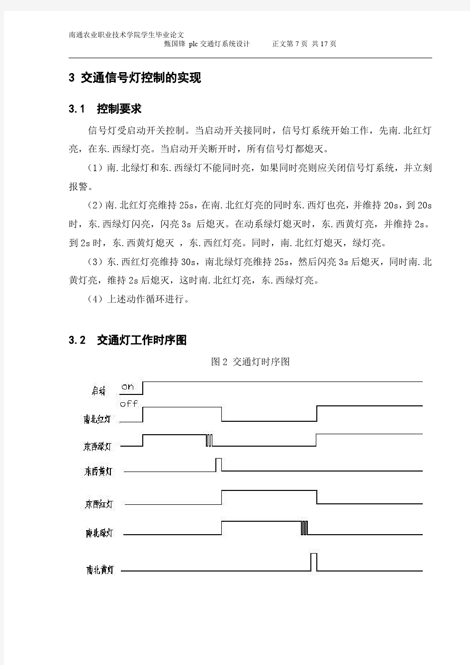 PLC控制交通信号灯