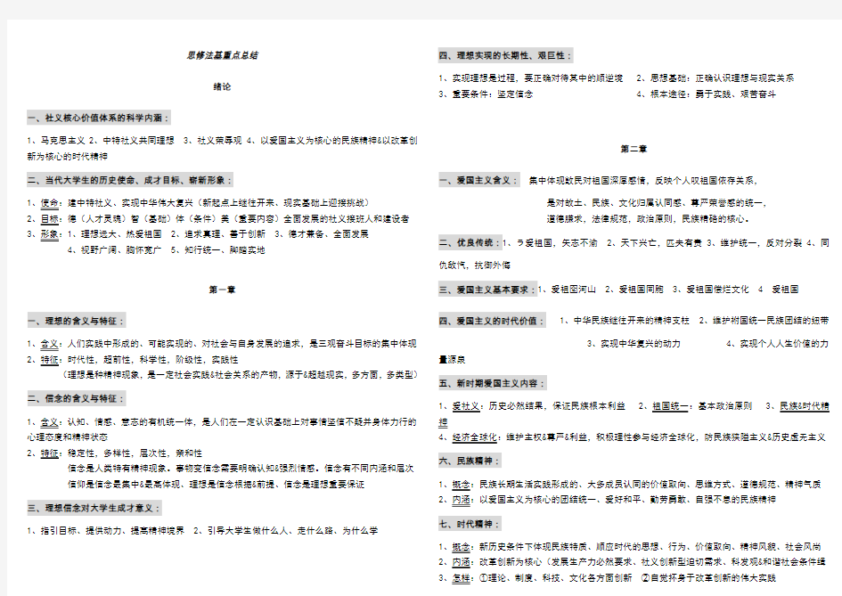 (完整版)思想道德修养与法律基础重点总结