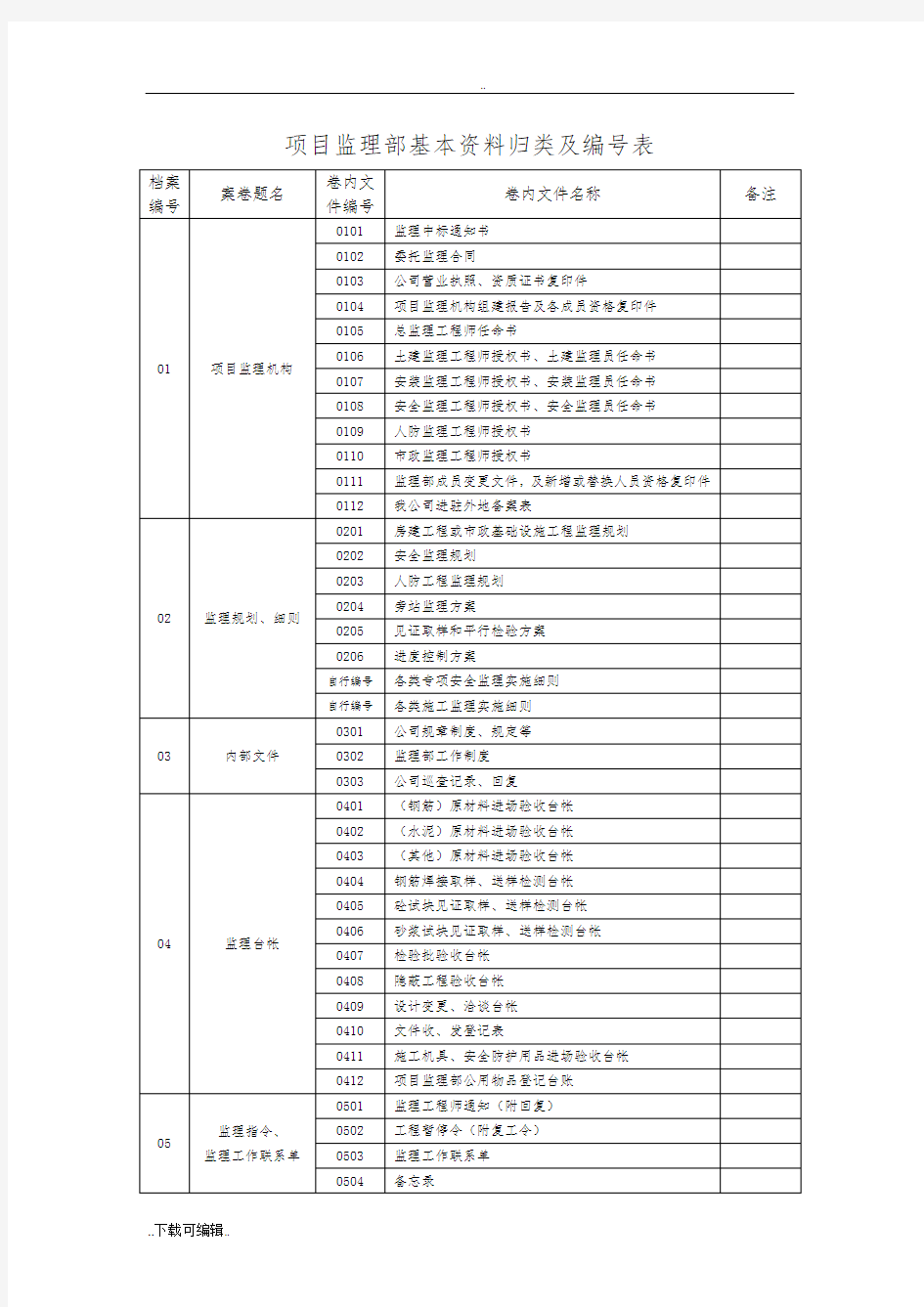 监理资料归类与编号