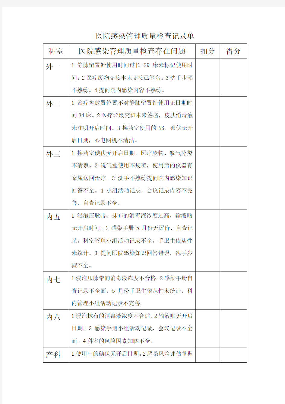 医院感染检查记录