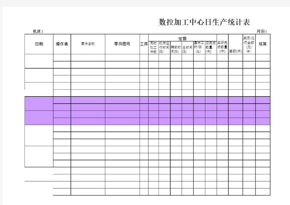 月生产统计表-标准表格