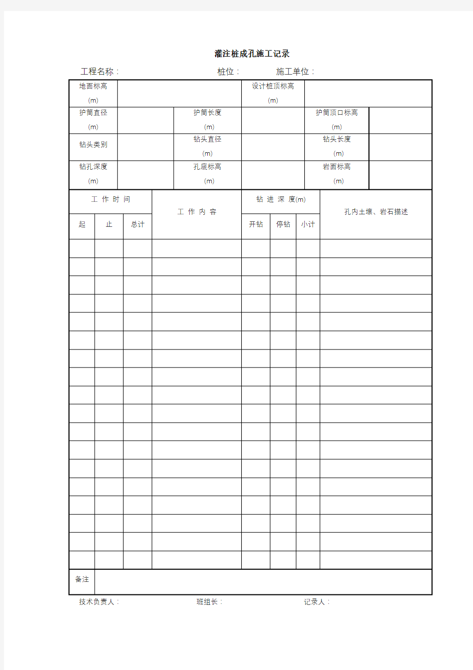 灌注桩成孔施工记录