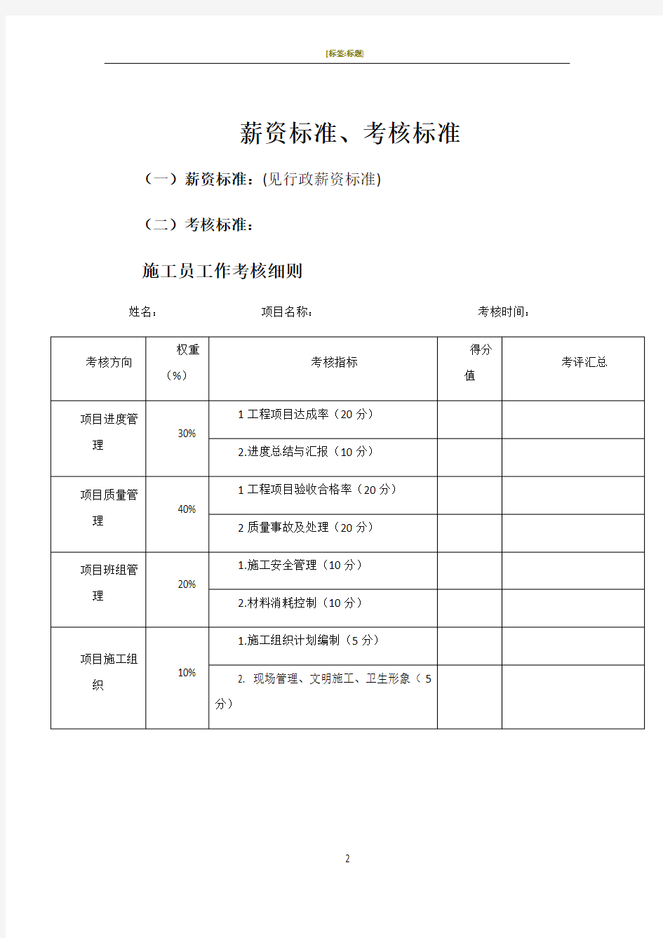 装饰施工员薪资标准以及考核标准