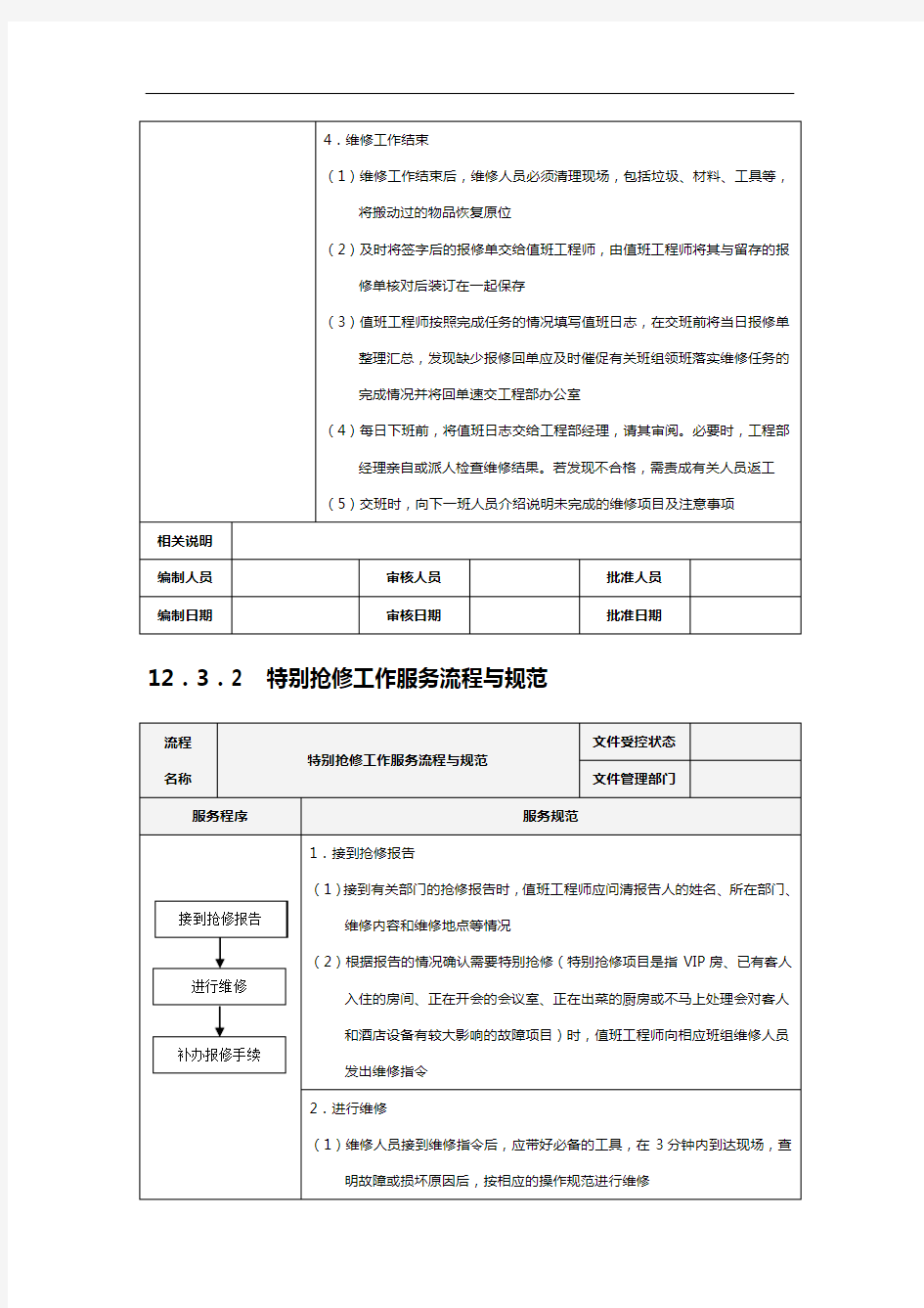 办公室工作流程和规范方案