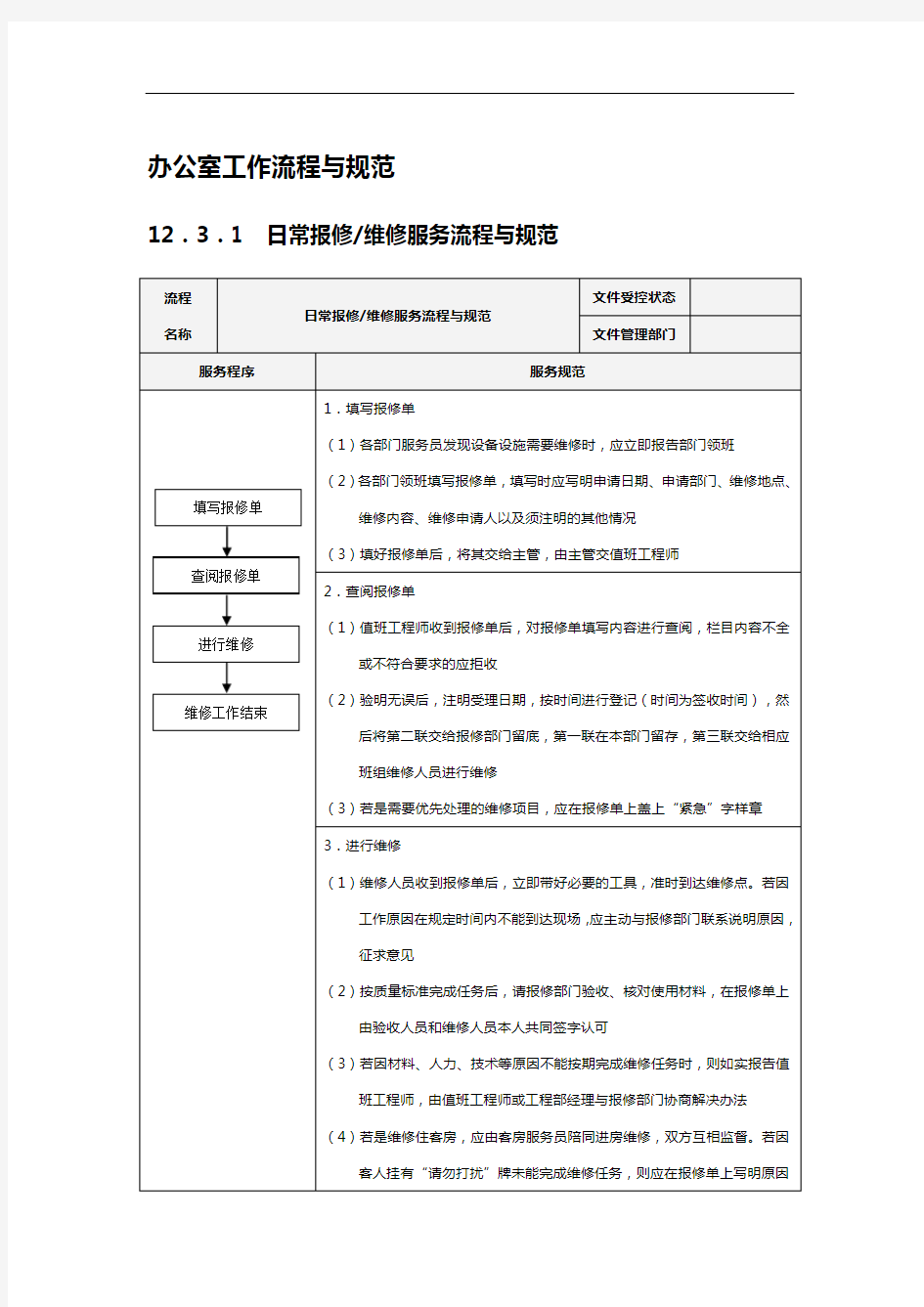 办公室工作流程和规范方案