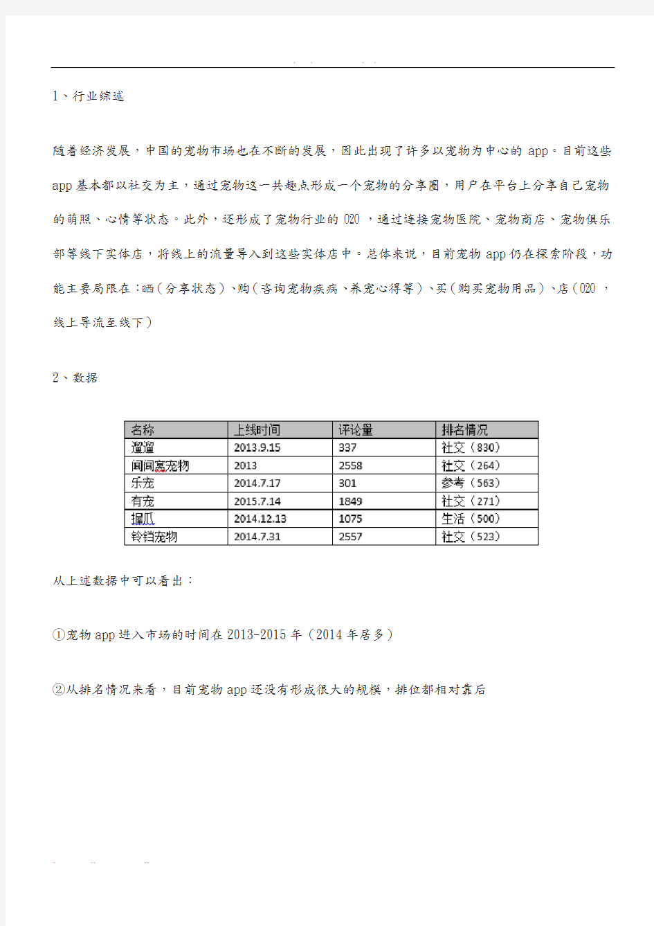 宠物类app竞品分析报告