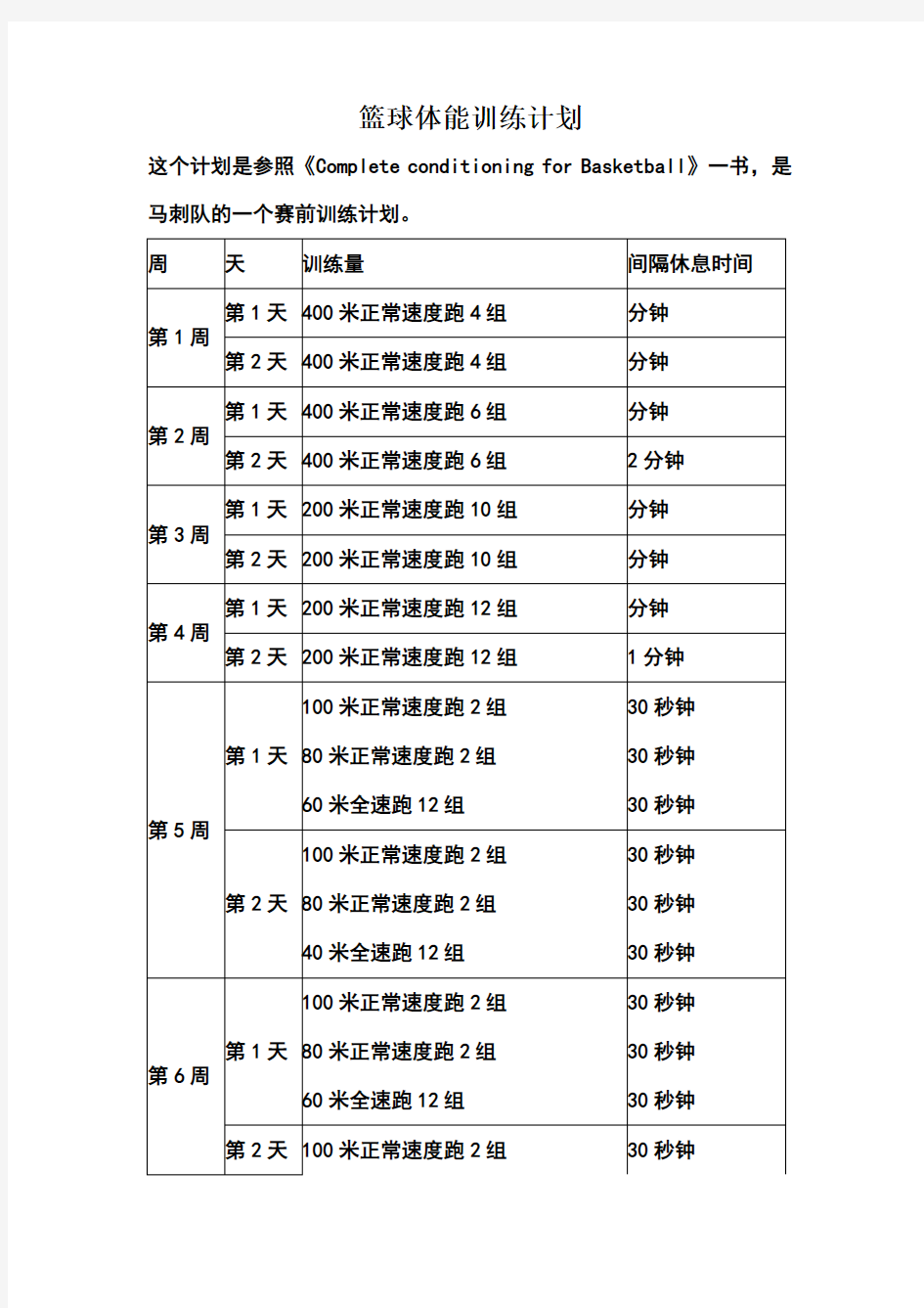 篮球体能训练计划