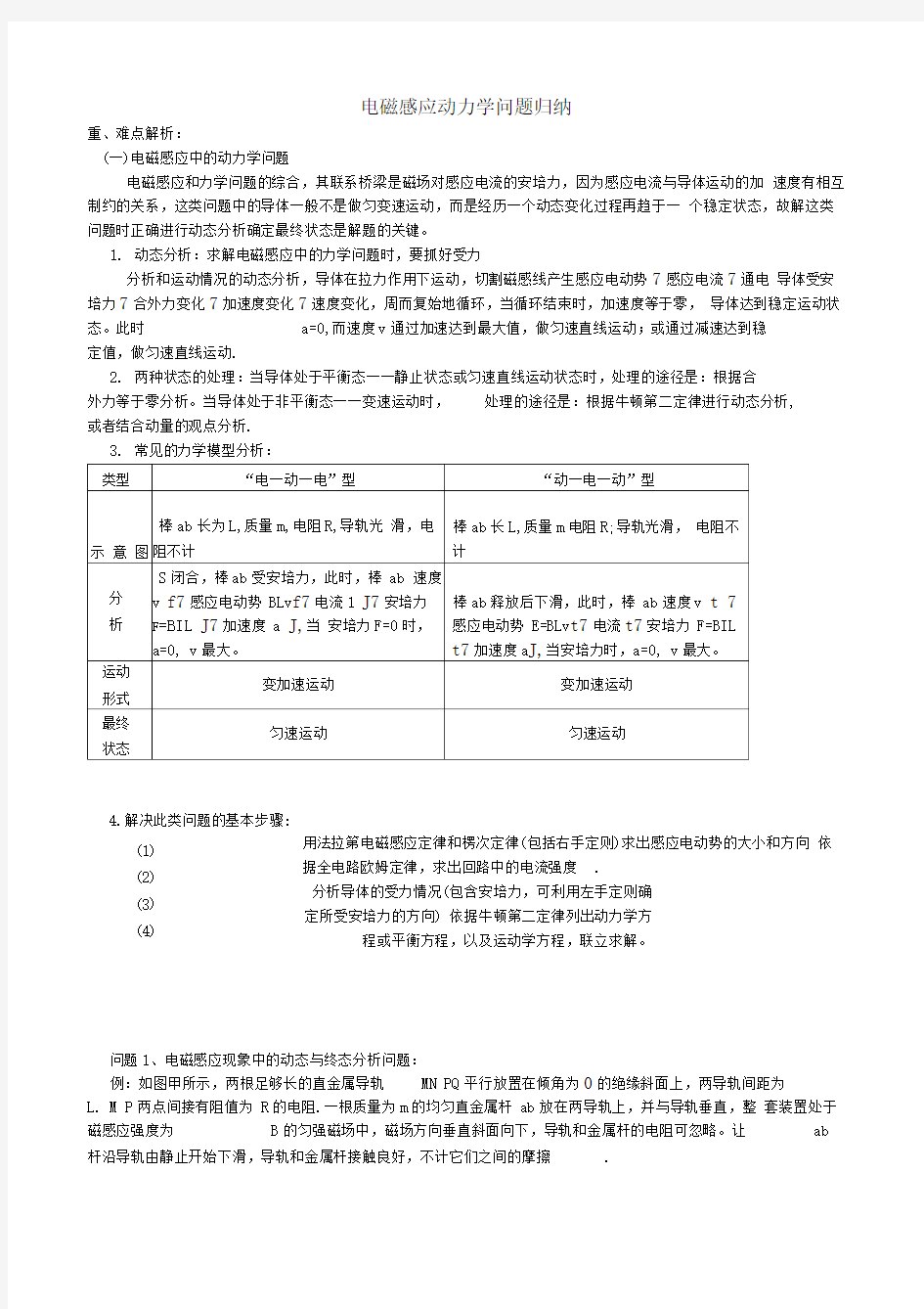 电磁感应动力学问题归纳