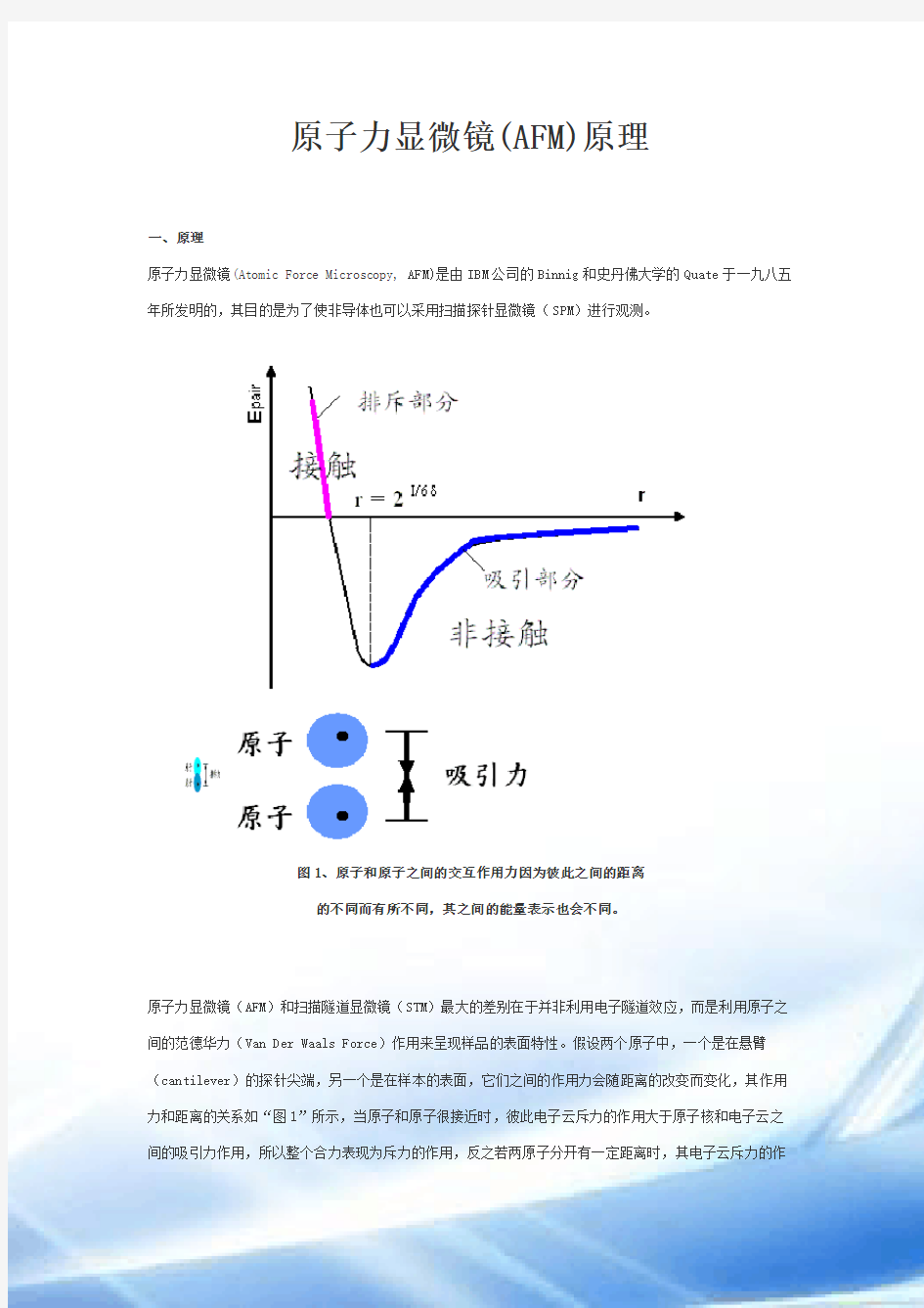 (AFM)原子力显微镜原理介绍