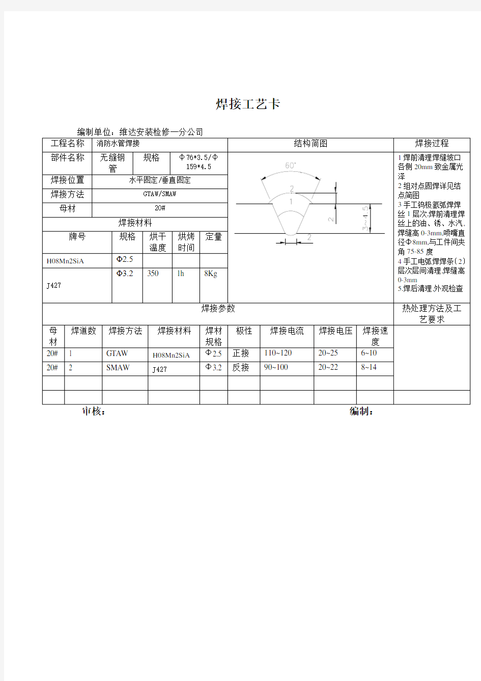 管道焊接工艺卡模板