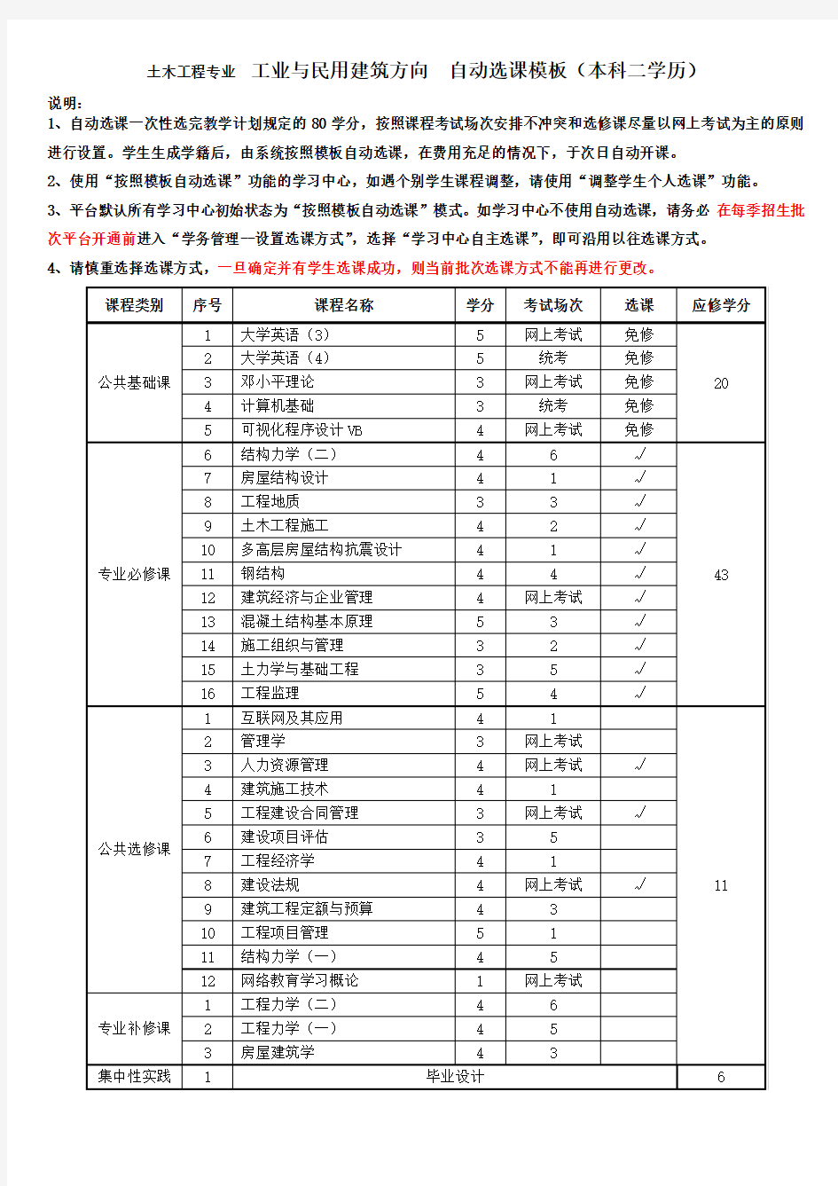 工业与民用建筑(本科二学历)