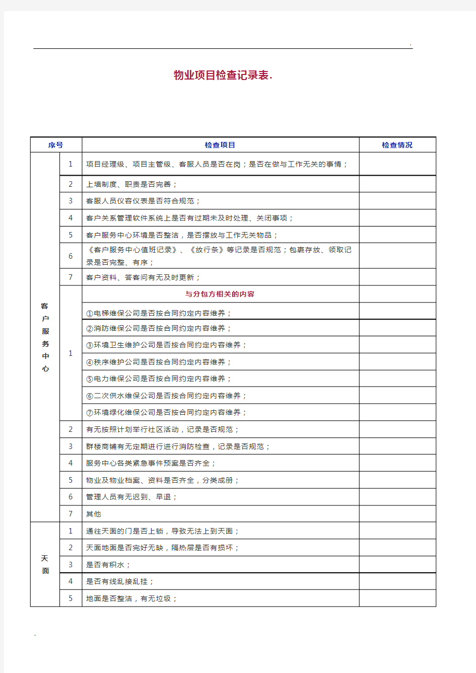 物业项目检查记录表