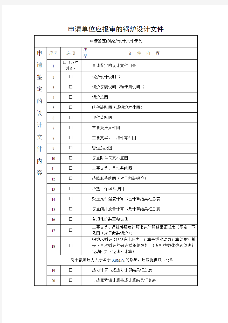 申请单位应报审的锅炉设计文件