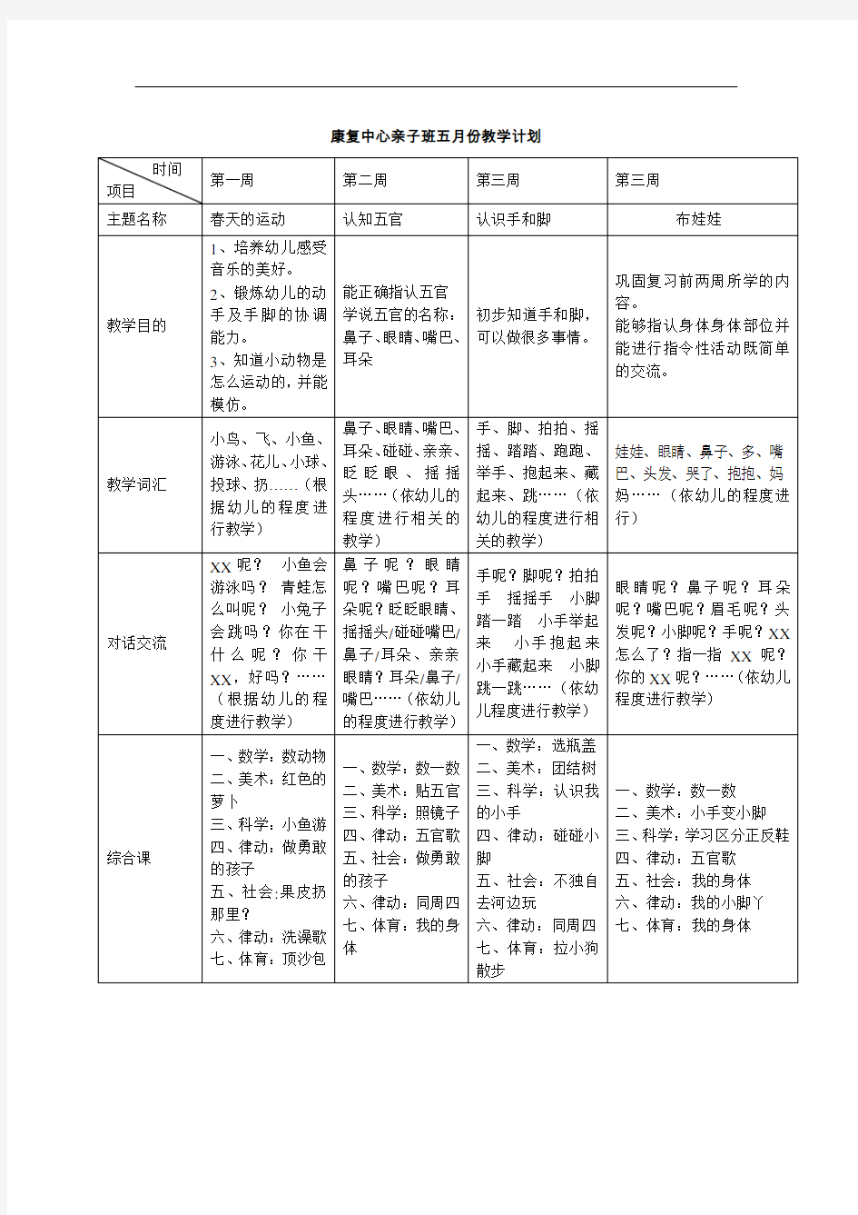 幼儿园小托班五月教案 