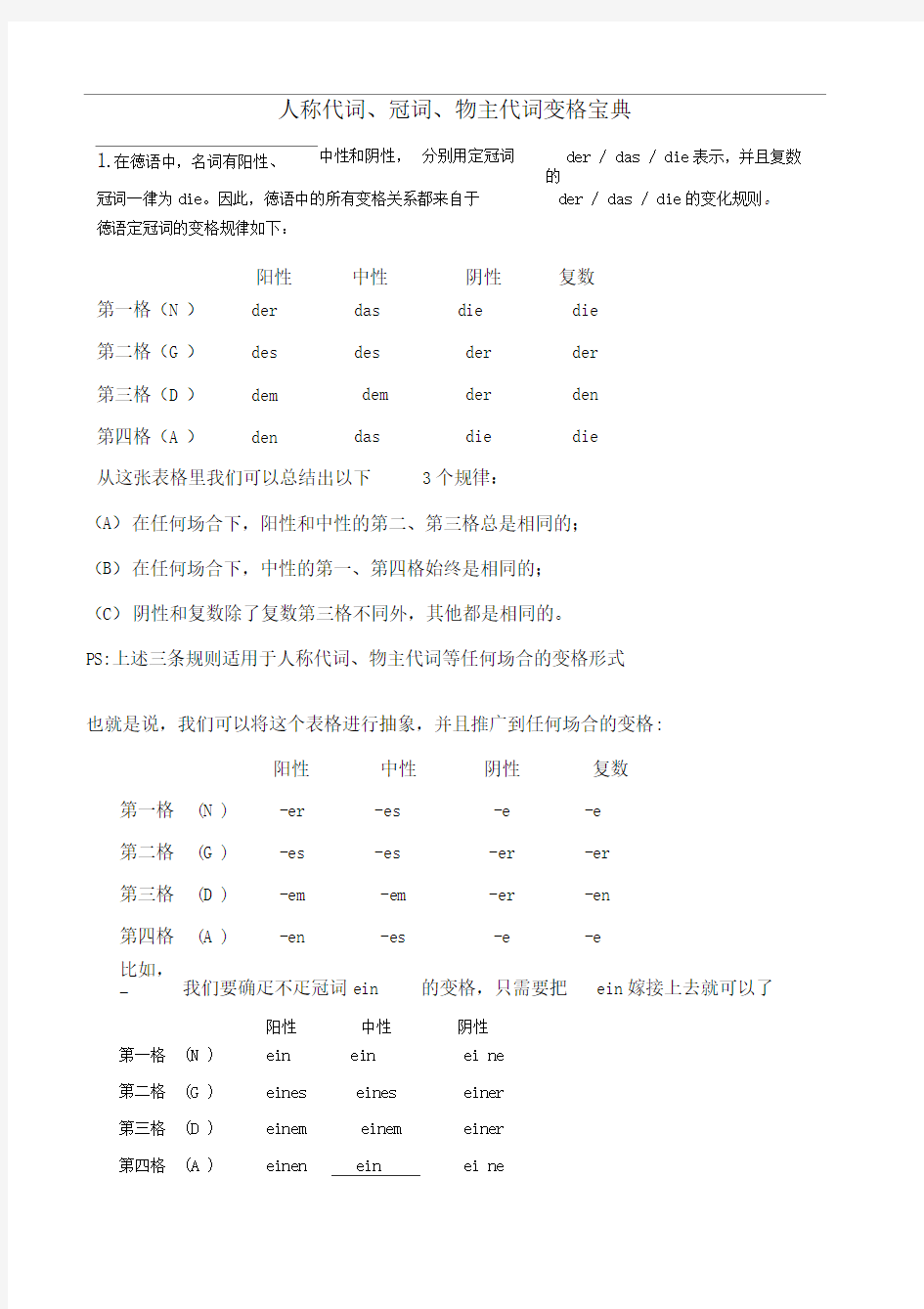 德语人称代词、冠词、物主代词变格宝典