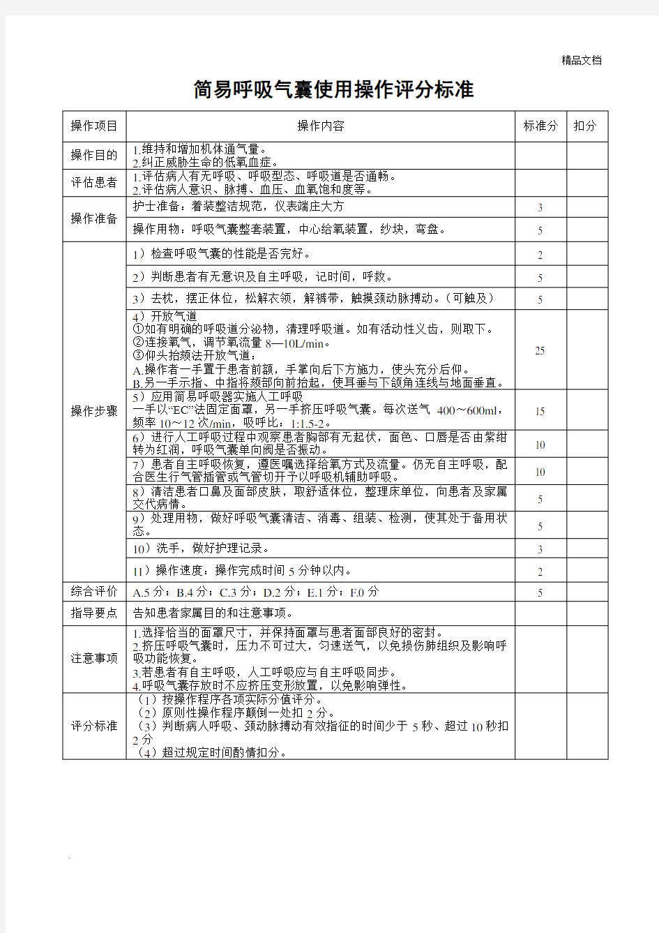 简易呼吸气囊使用操作评分标准