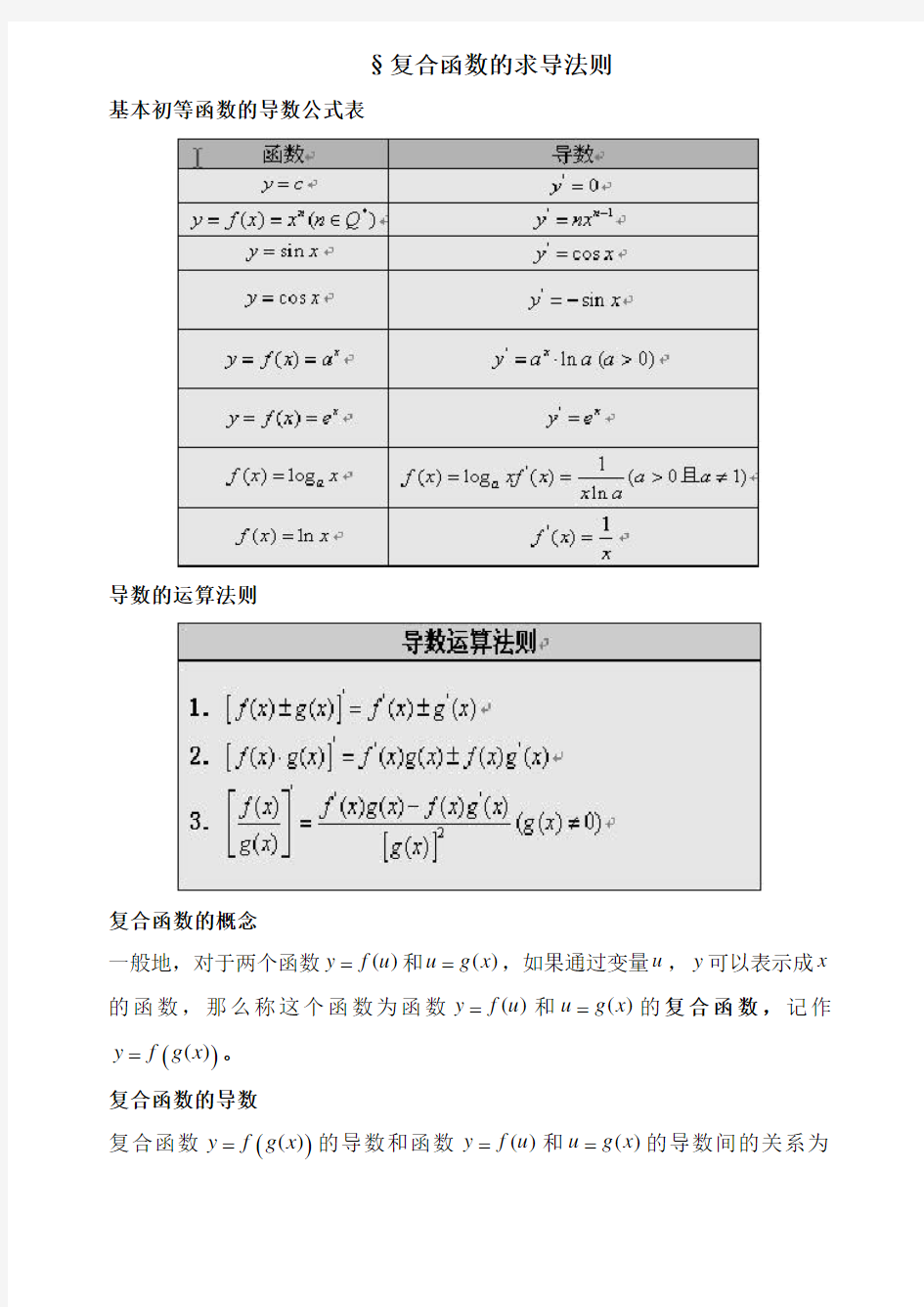 复合函数的求导法则---重点