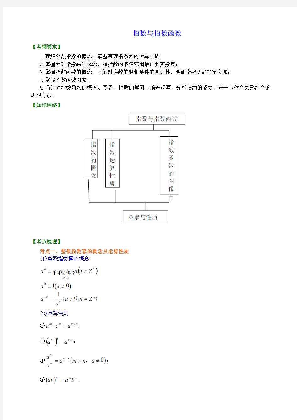 高考复习指数与指数函数知识梳理