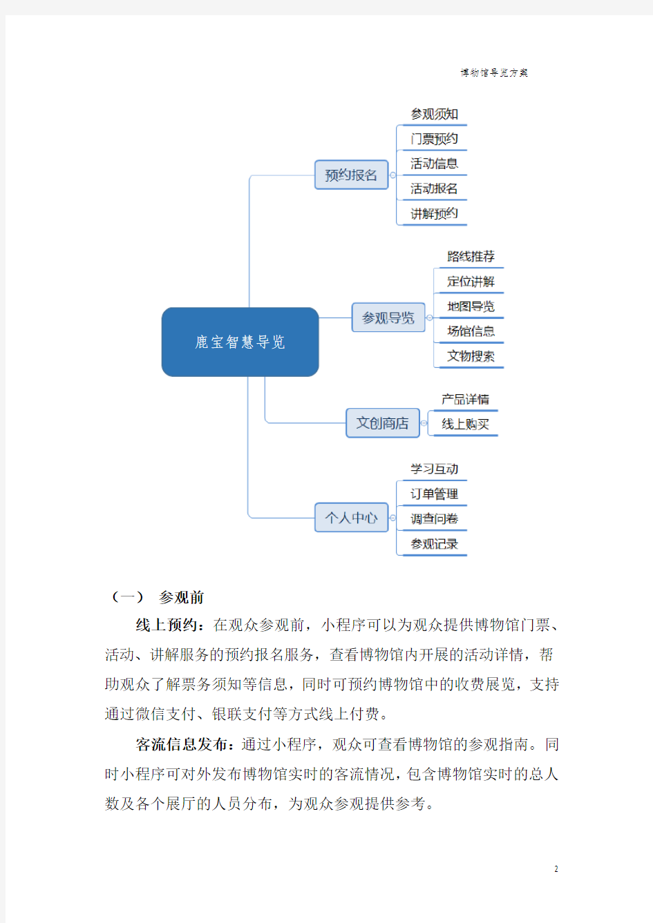 博物馆导览系统方案