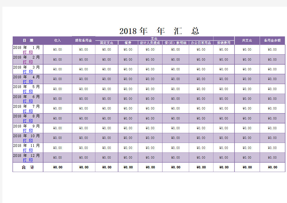 公司收支明细表模板