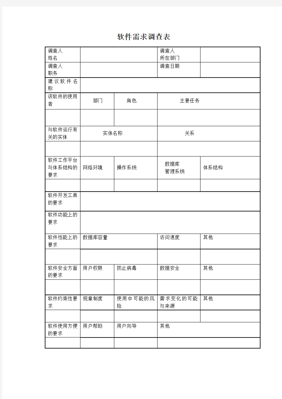 软件需求调查表