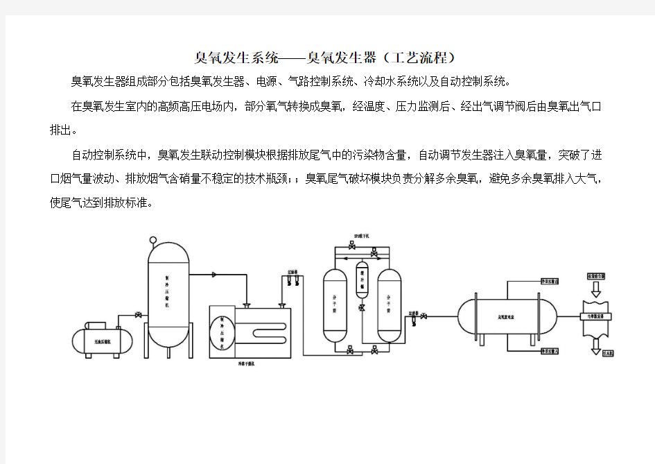 臭氧发生系统——臭氧发生器(工艺流程)