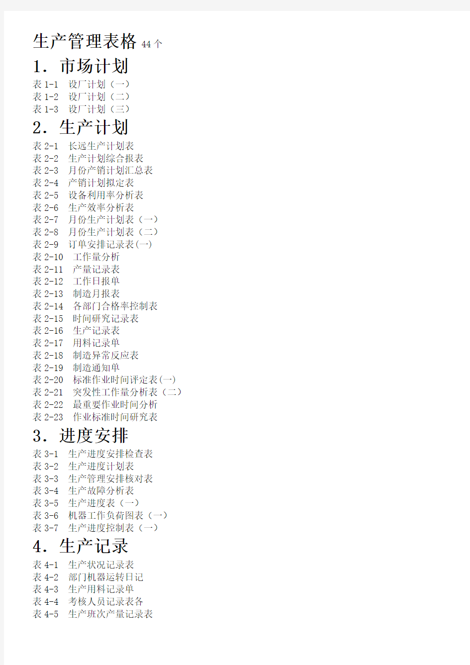 (完整word版)生产管理表格44个