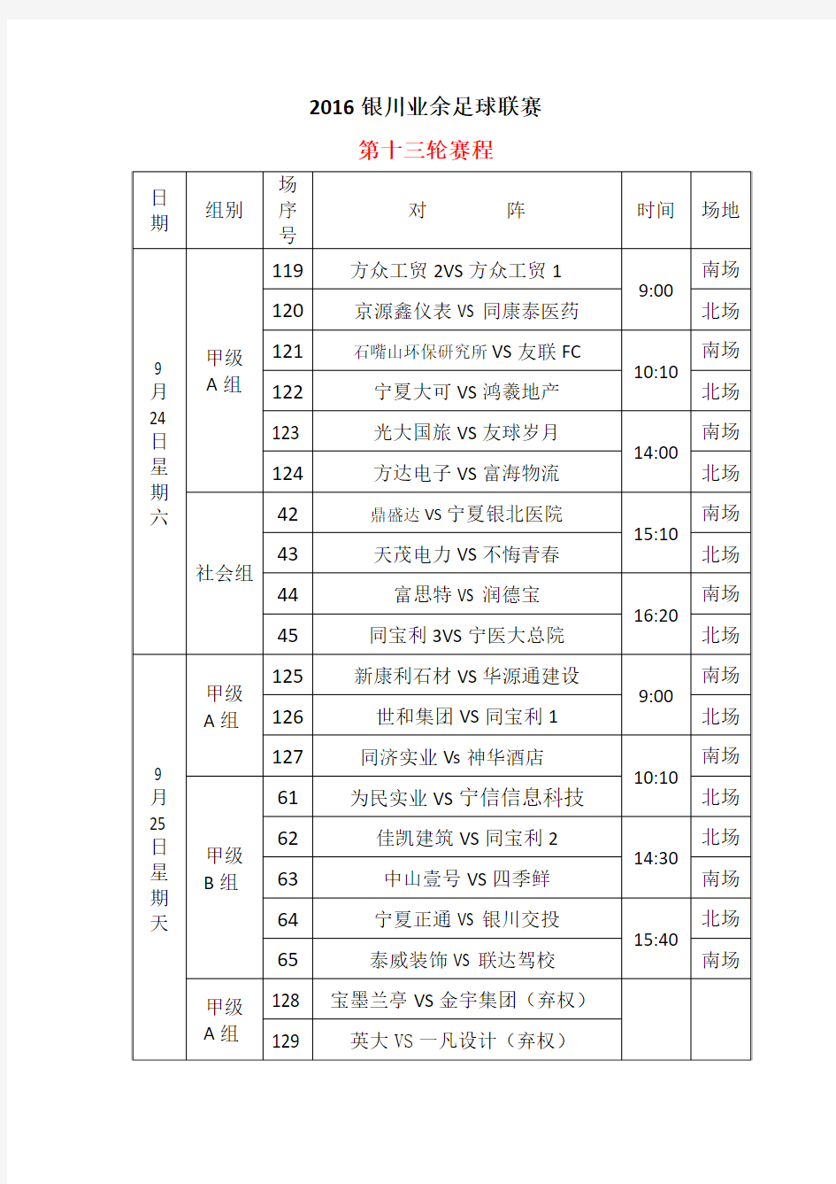 第十三轮赛程