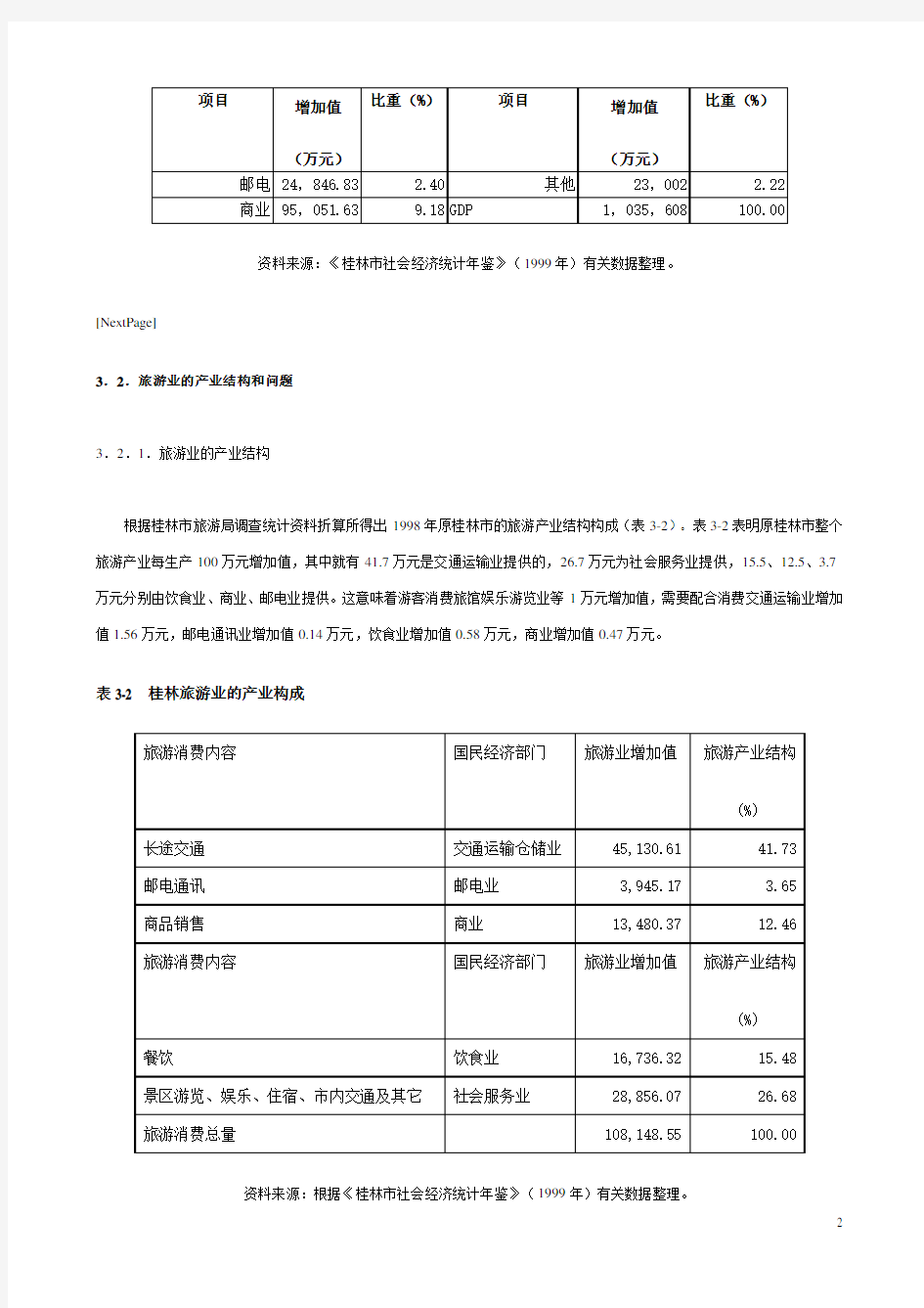 桂林旅游业的产业结构现状评估资料