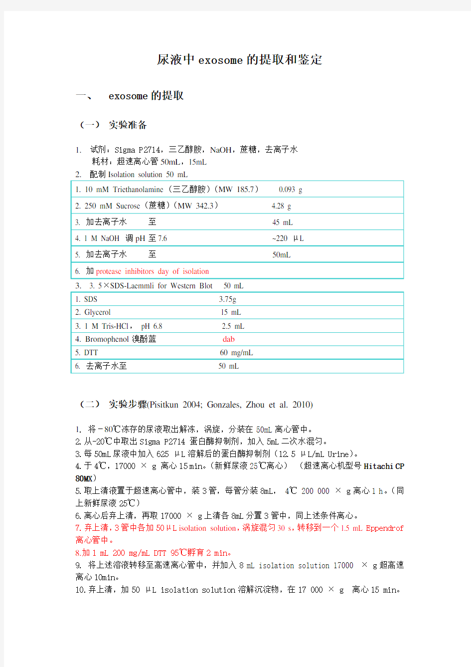 尿液中囊泡的提取和鉴定资料