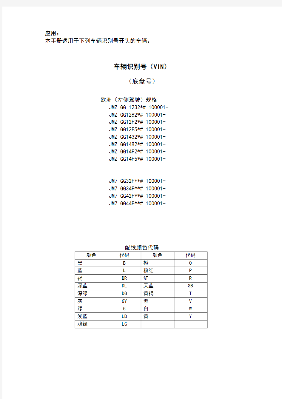 马自达维修手册-马自达6电路图