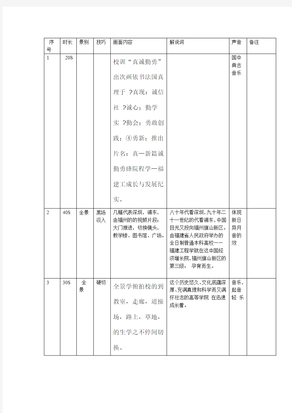 校园宣传片分镜头脚本