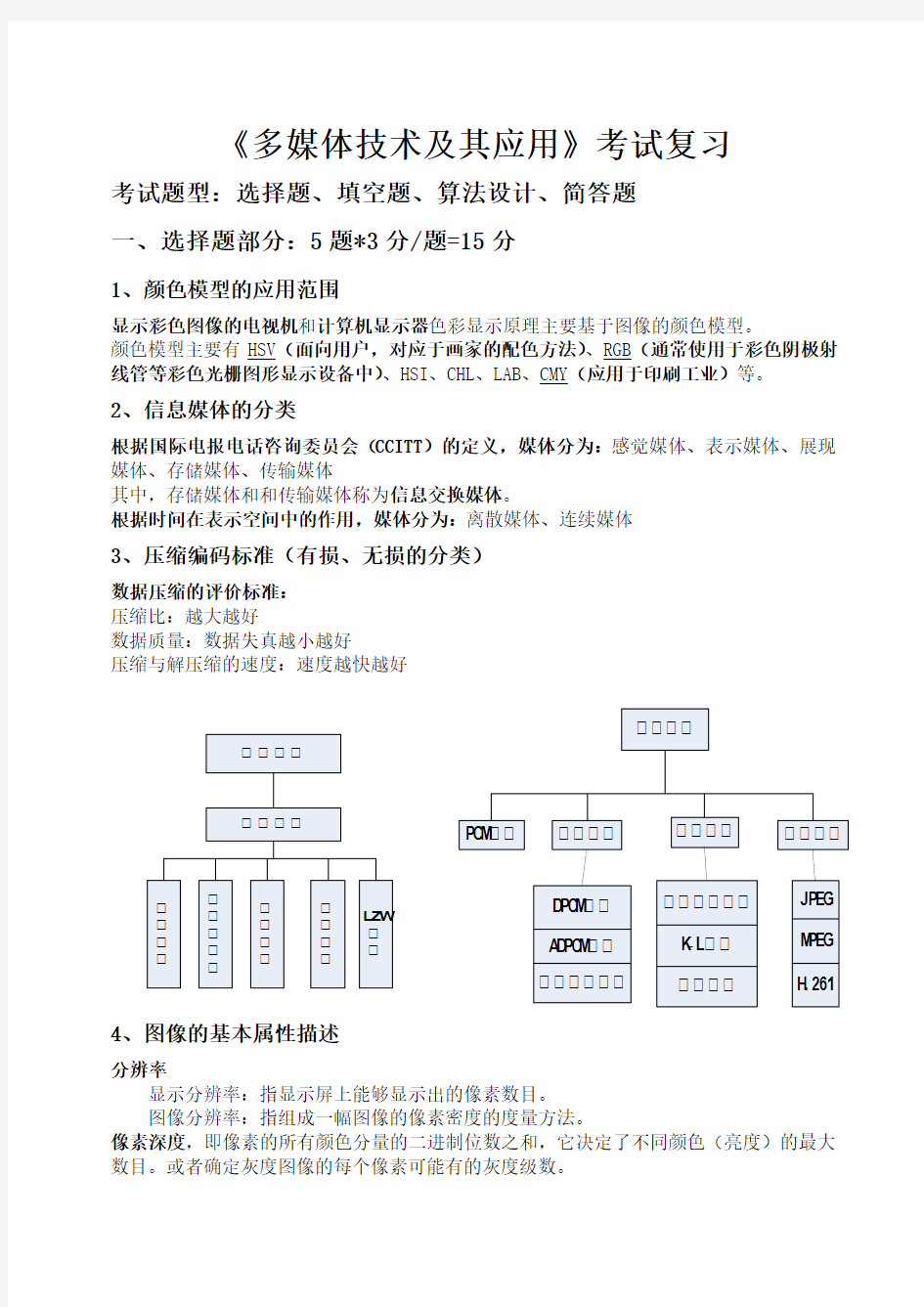 《多媒体技术其应用》期末考试