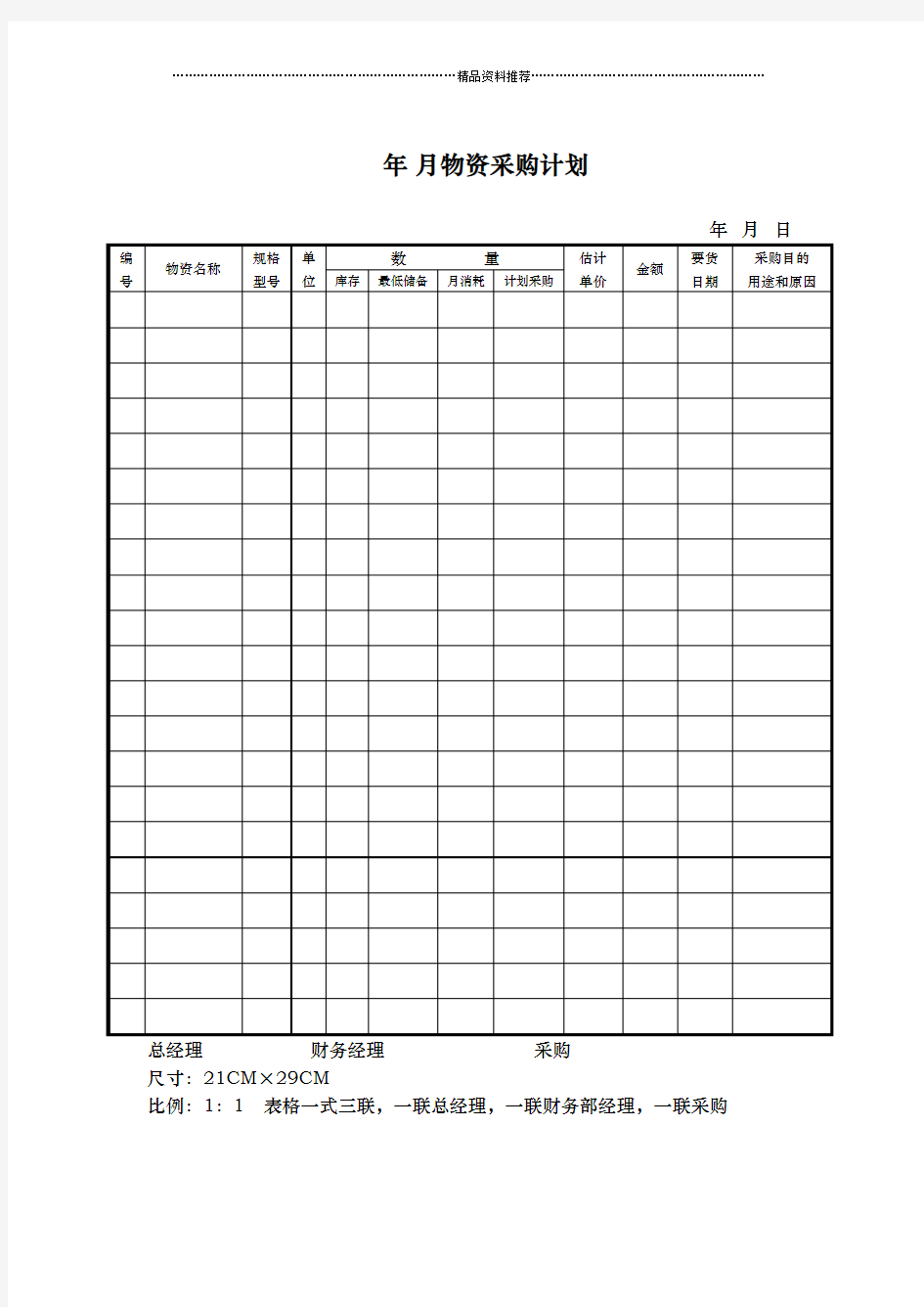 酒店财务部表单模板