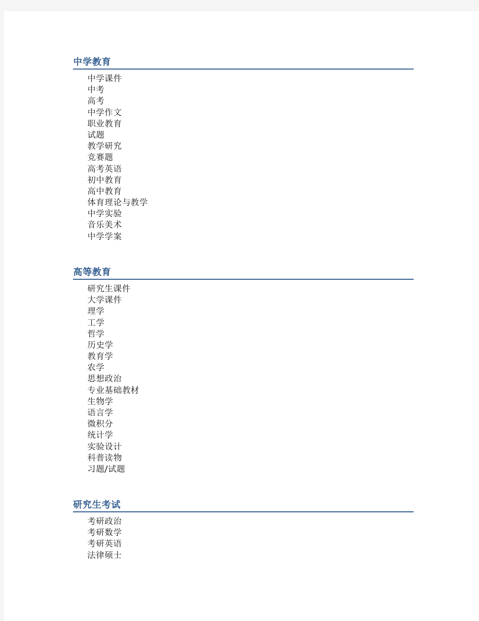 豆丁文档分类(2012.09)