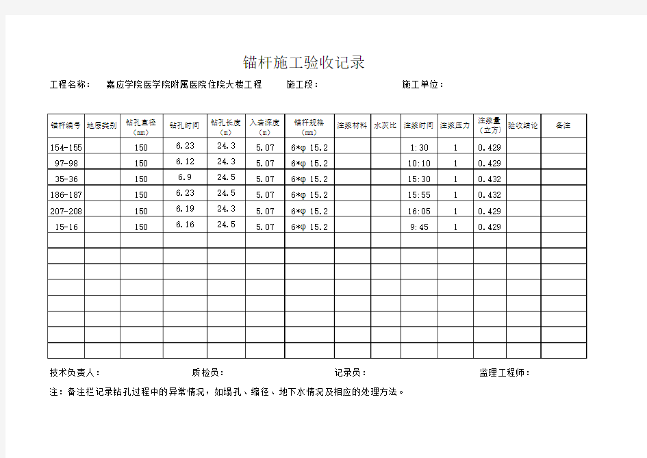 锚杆施工记录表