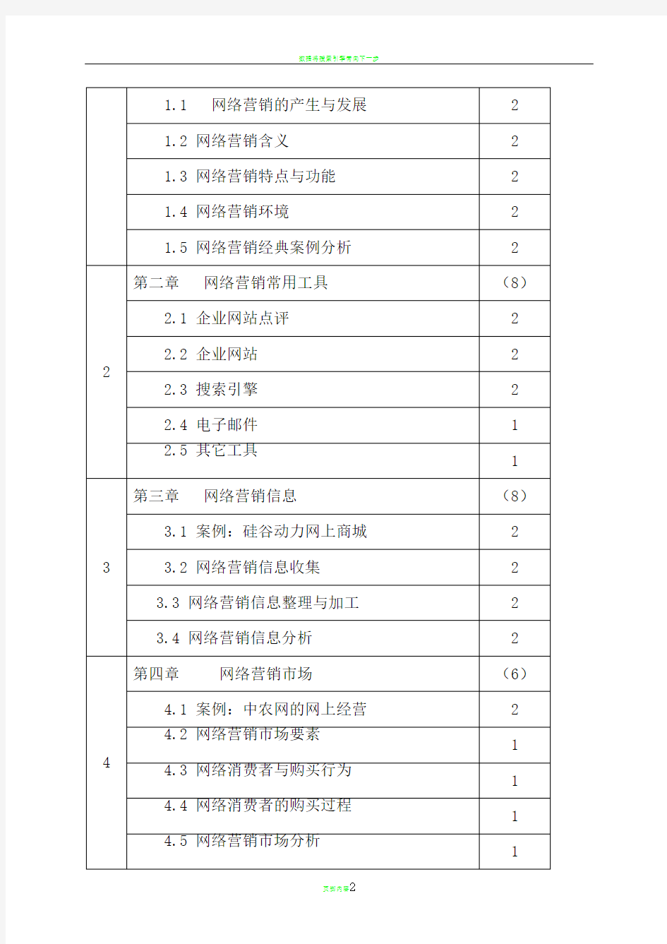 网络营销教学大纲