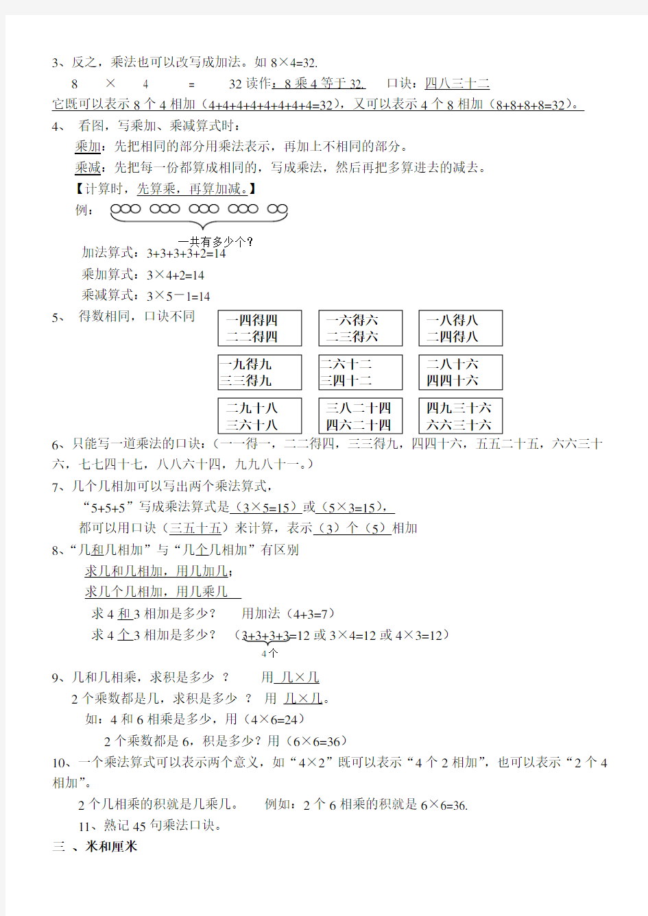 二年级上册数学知识点整理