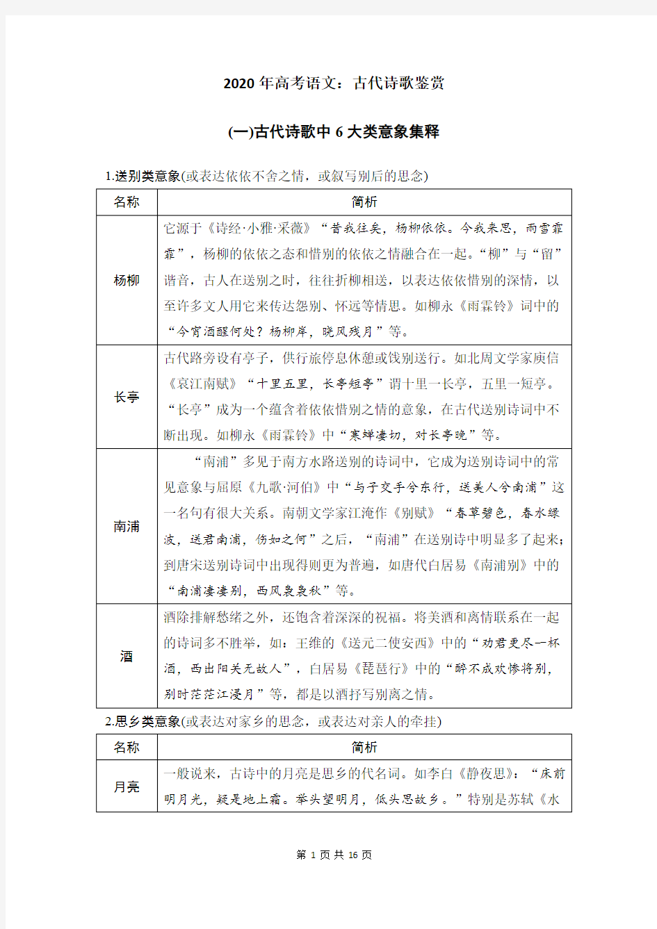 2020年高考语文：古代诗歌鉴赏