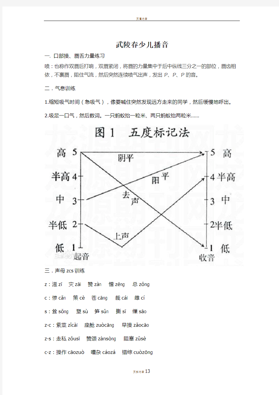 少儿播音主持课件