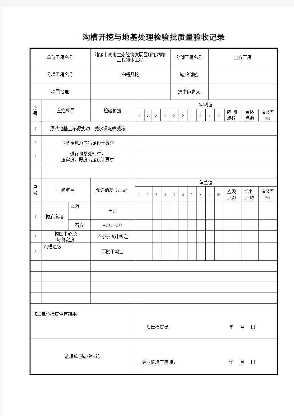 沟槽开挖与地基处理检验批质量验收记录表