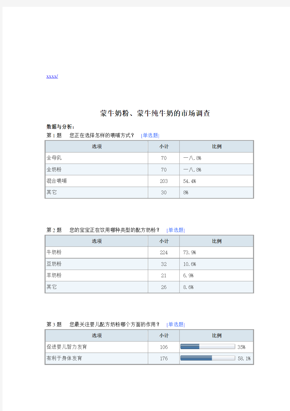 关于蒙牛奶粉与蒙牛纯牛奶的市场调查