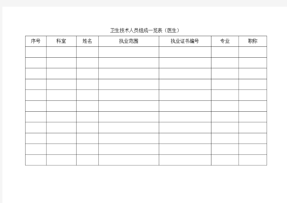 卫生技术人员组成一览表医生