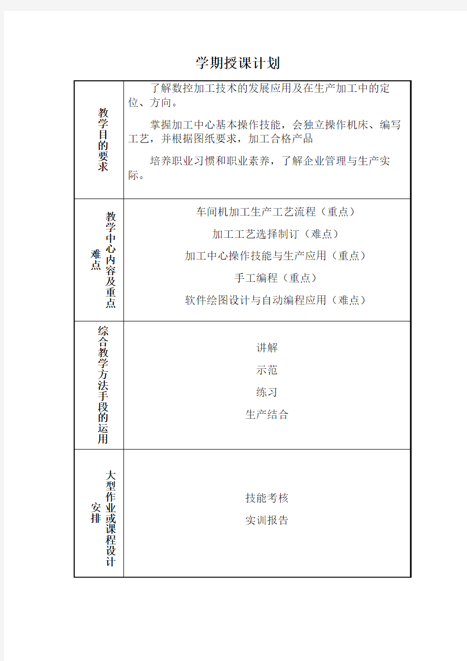 funuc加工中心实训教案